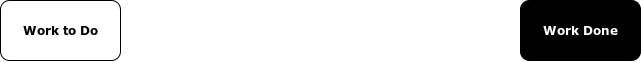 image_margins