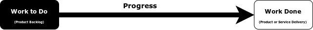 image_margins